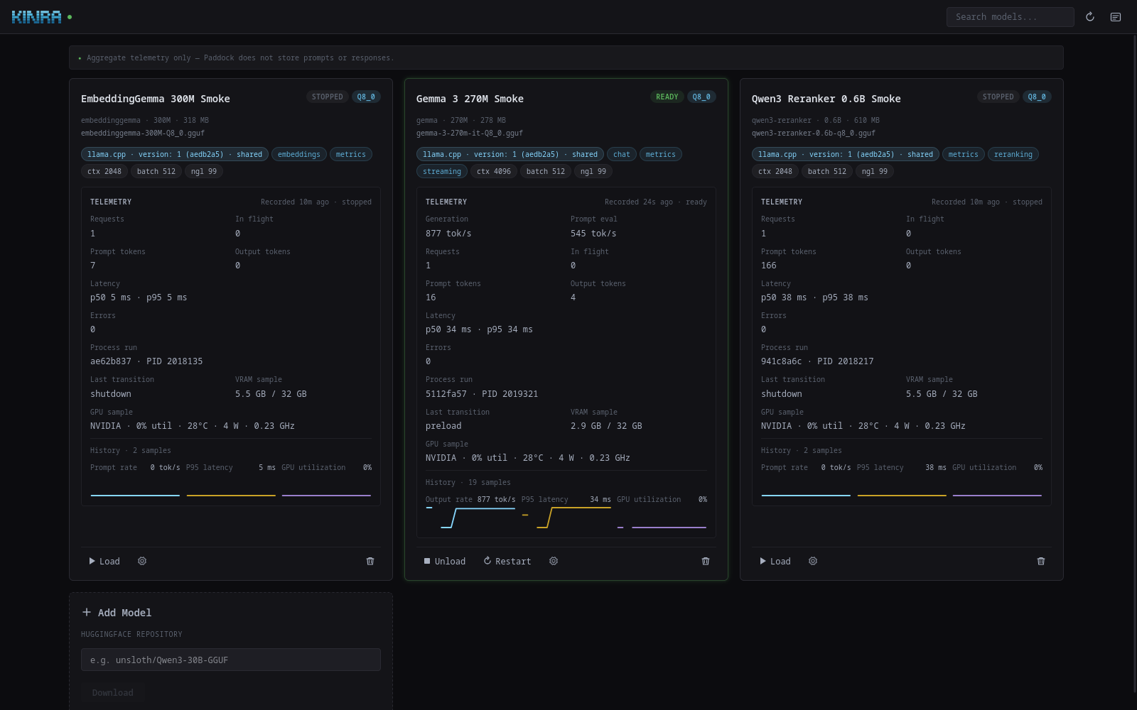 Paddock dashboard showing local chat, embedding, and reranking models with aggregate GPU telemetry